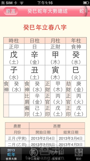 iTunes Store 賀新年，連續8天(2/8~2/15)送專輯、Apps、Games