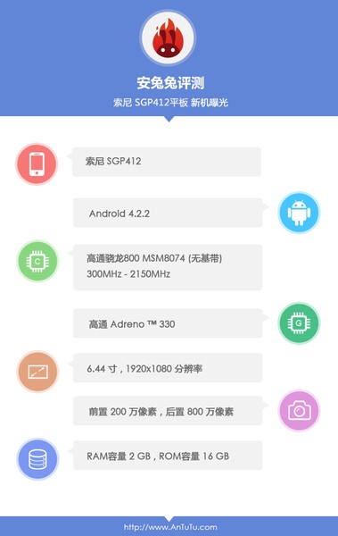 移除通話功能，Sony Xperia Z Ultra 將進攻小型平板市場| T客邦