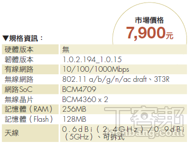 16 款 802.11ac 路由器與網卡採購：要快還要穩，決戰2.4、5GHz 雙頻段