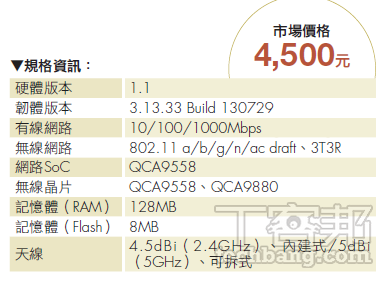 16 款 802.11ac 路由器與網卡採購：要快還要穩，決戰2.4、5GHz 雙頻段