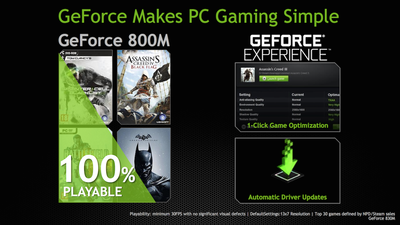 Geforce mobile. Geforce 800m. geforce 800m характеристики. nvidia geforce 800a. nvidia 800m.