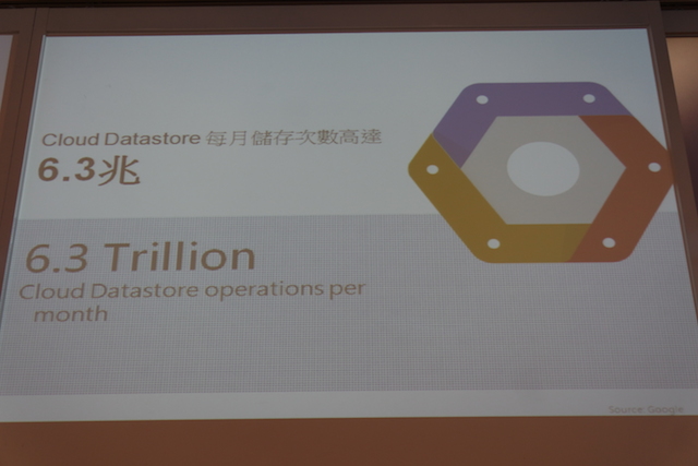 Google 雲端平台首度登台，提供亞洲企業用戶、開發者更便利的開發管理環境