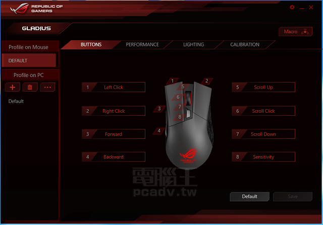 Asus ROG Gladius 電競滑鼠，集眾家所長之作