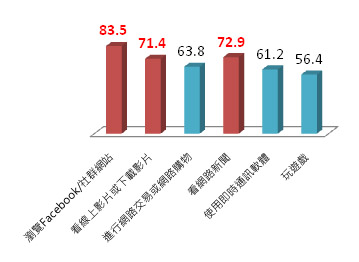 台湾人口政策_台湾人口