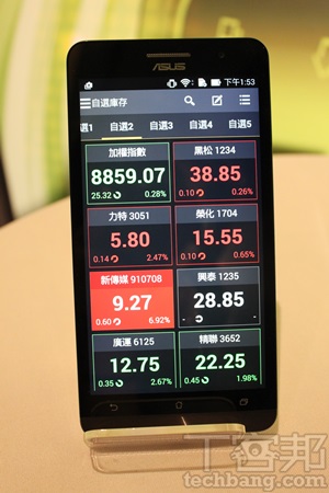 證券app 介面進化 國泰證券樹精靈滑的下單比較快 T客邦