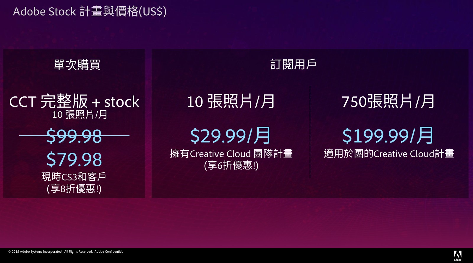 Adobe 宣布： Photoshop CC、Illustrator CC、Premiere Pro CC 全面加入觸控功能| T客邦