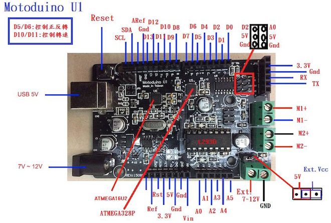 課程 Arduino自走車實作 玩開發板 寫程式 了解原理 完成避障 循線車 一天搞定 T客邦