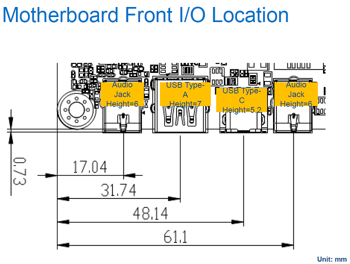 Mini-STX 規範幾經修改，Intel 卻被協力廠商開了個玩笑 | T客邦