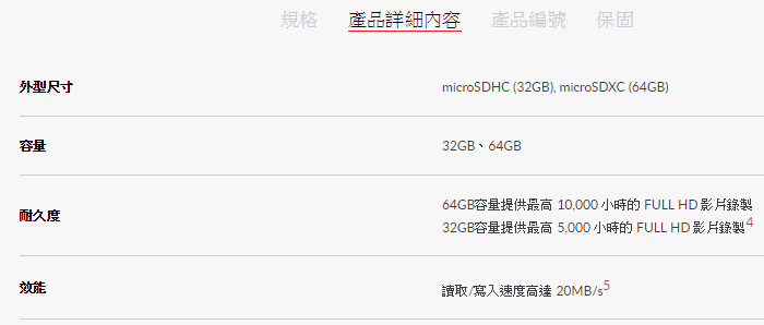 挑選記憶卡不只看存取速度，錄影應用更得講究耐用性