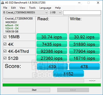 Crucial MX300 固態硬碟實測，2050GB 滿足你對容量的渴望