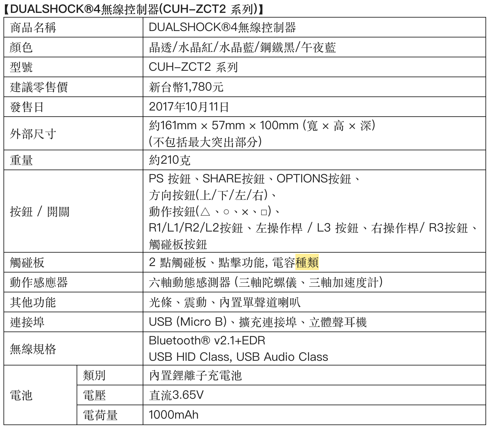 PS4 DualShock 4 無線控制器推出五款新色，售價1,780 元| T客邦