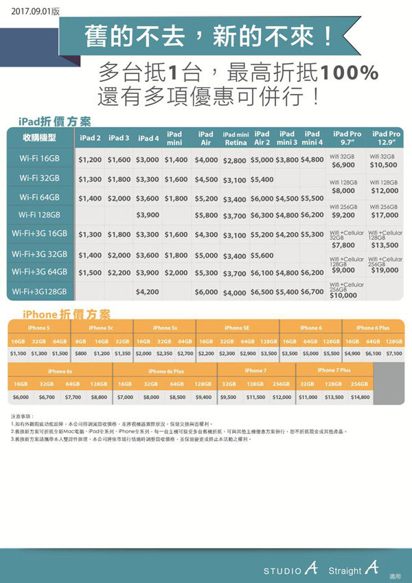 STUDIO A 開放預約新 iPhone 五大獨家省錢撇步  最低 0 元新機帶回家