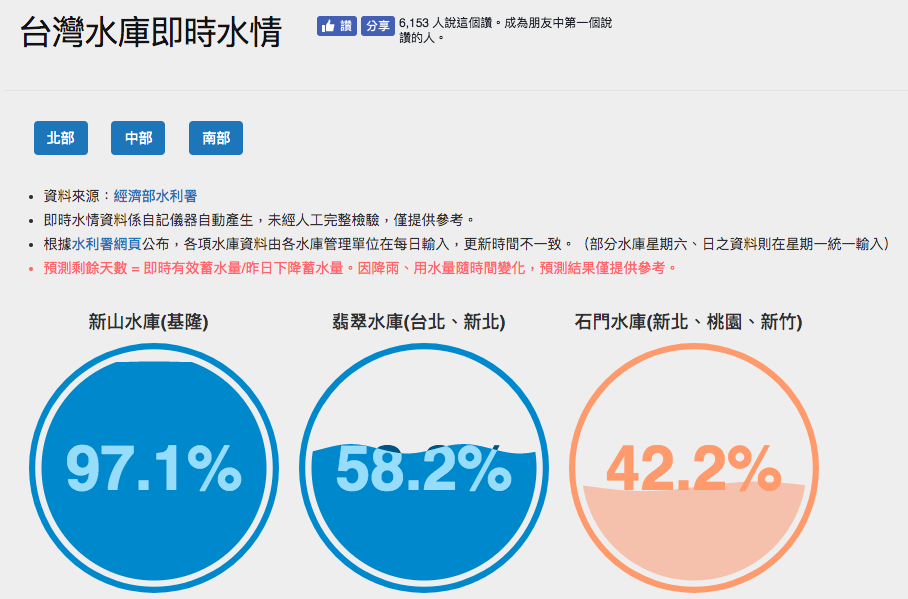 卡努颱風跑到哪？颱風動態、停停課與即時降雨 懶人包總整理