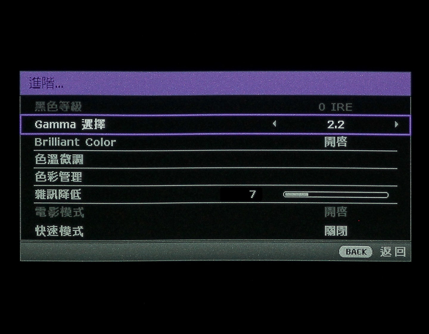 BenQ W1120實際評測:高解析、低延遲、廣色域,可說是電玩最佳投影機。