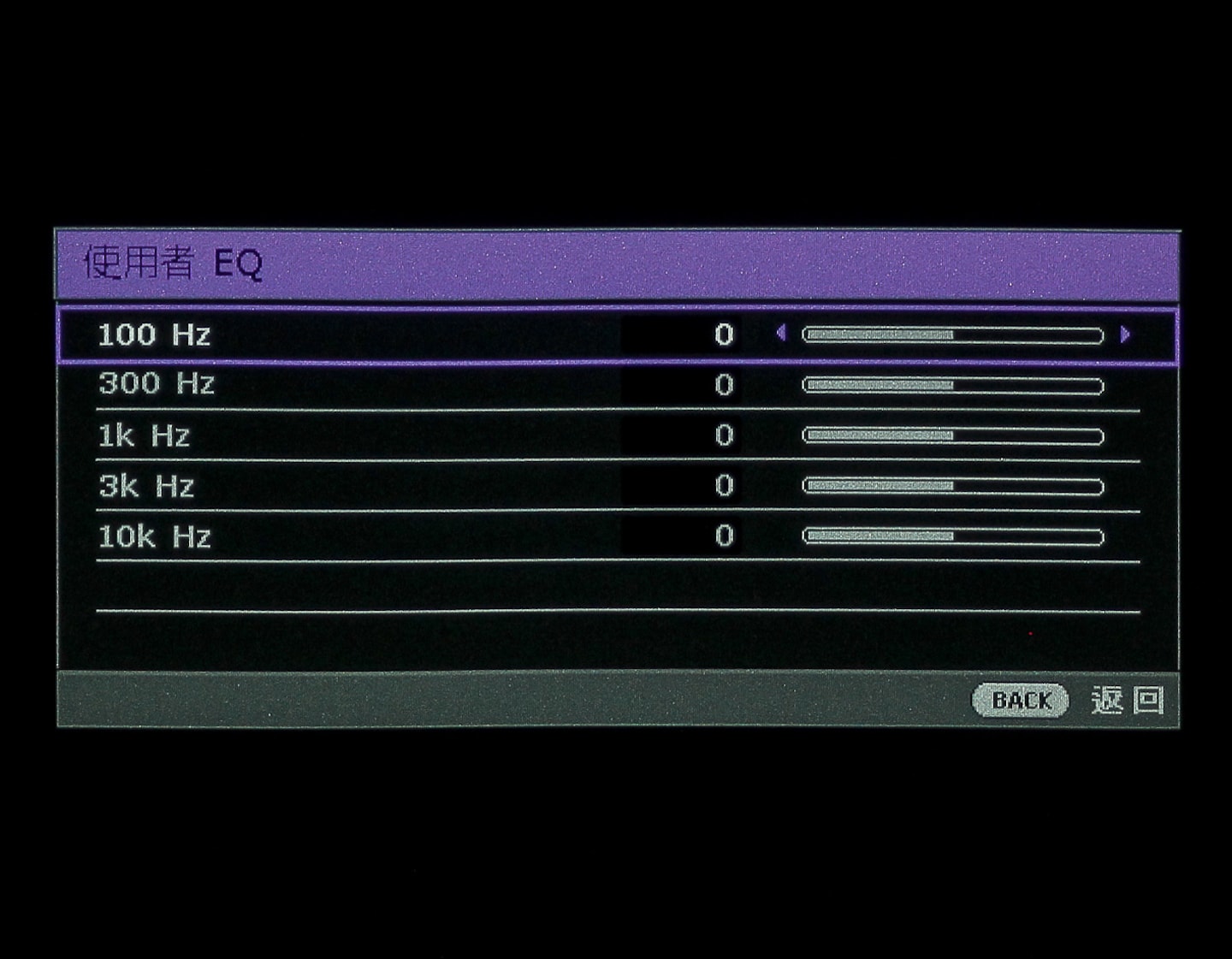 BenQ W1120實際評測:高解析、低延遲、廣色域,可說是電玩最佳投影機。