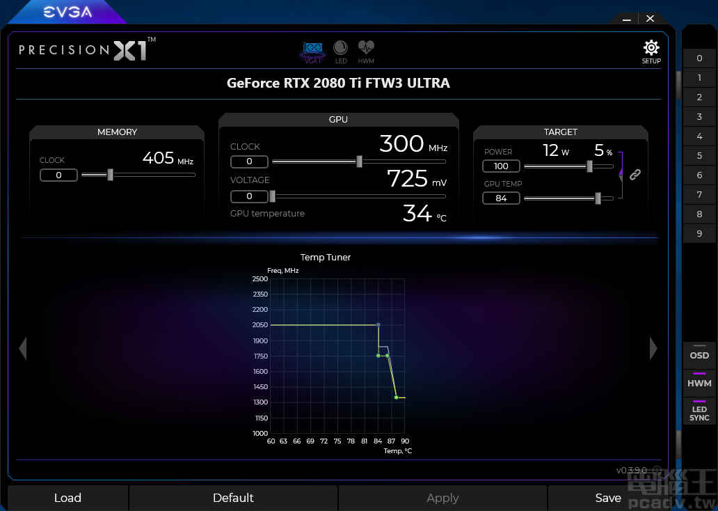按下 Precision X1 软体画面右方箭头,则显示 Temp Tuner,调整 GPU 在分歧温度的最大运作时脉,预设 84℃ 开始降频至 1750MHz