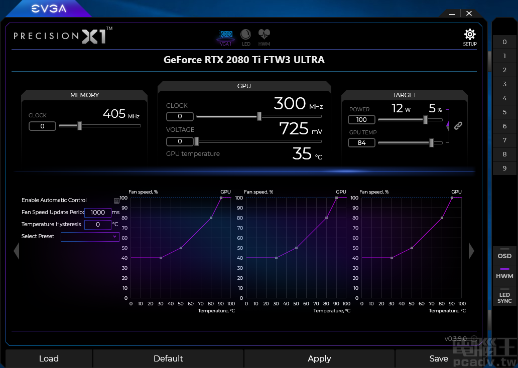 GeForce RTX 2080 Ti FTW3 Ultra Gaming 3 个风扇都可自订分歧的温度转速对应曲线