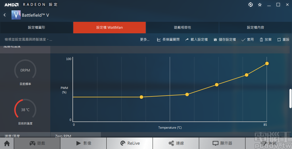 Radeon RX 系列顯示卡可在 WattMan 設定頁面，指定溫度與風扇轉速的對應關係
