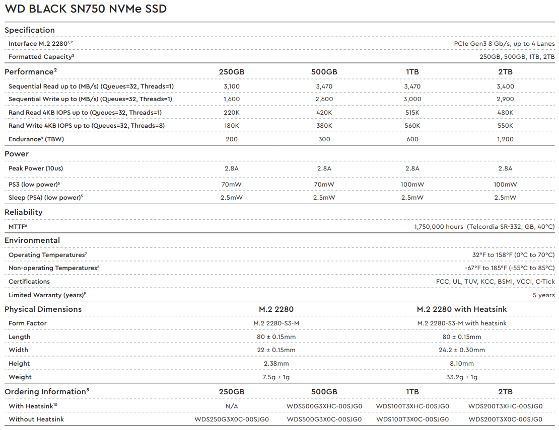 韌體精進效能最佳化，WD Black SN750 NVMe SSD 實測再推升速度境界| T客邦