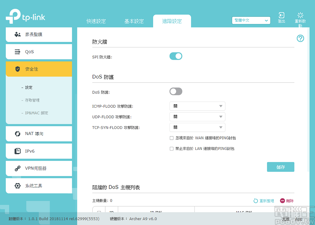 Archer A9 v6 預開啟 SPI 防火牆,並支援 3 種常見的 DoS 攻擊防可供選擇
