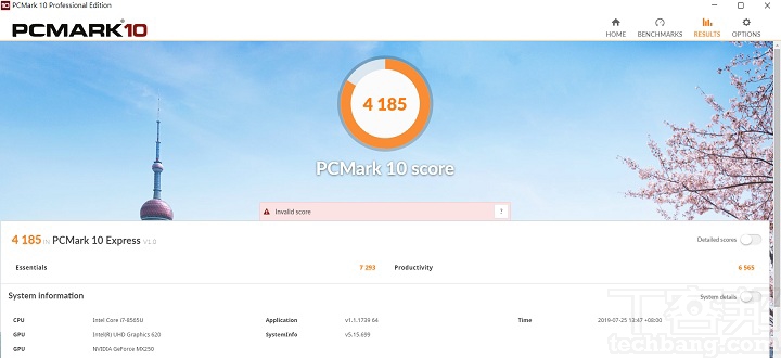 在 PCMark 10 模擬網頁瀏覽、文書工作、視訊會議、多媒體影音播放等情境進行綜合評分，在基本測試模式中獲得 4,185 分。