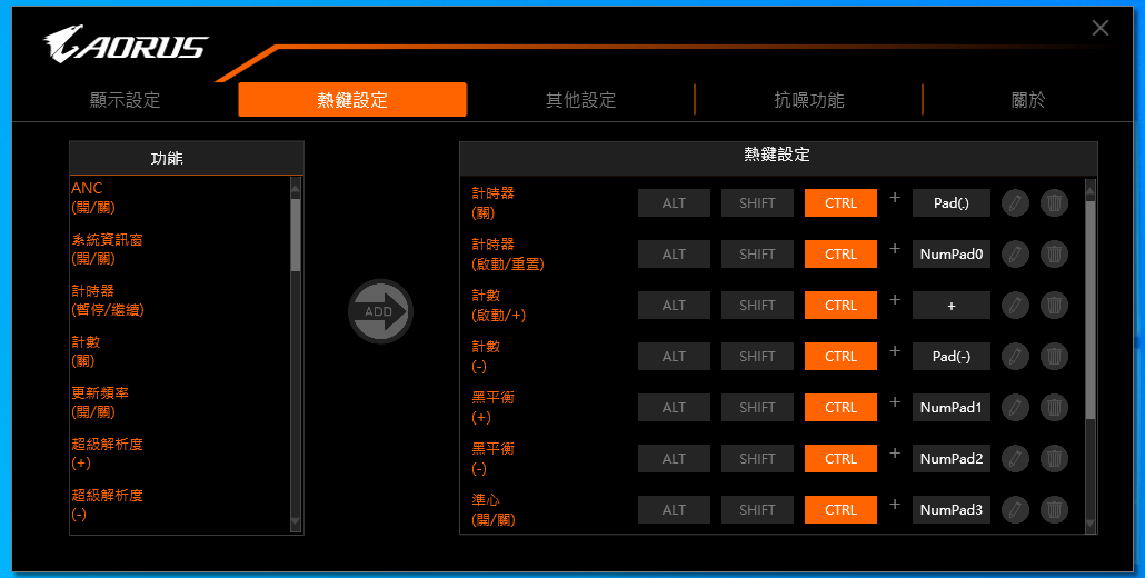 ▲ 若是玩家依舊覺得使用滑鼠調整功能過於麻煩，OSD Sidekick 同步提供鍵盤快速鍵，遊戲當中亦可快速切換。