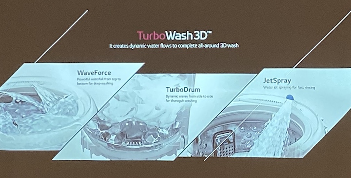 LG 洗衣機智慧升級，TWINWash 雙能洗將導入 AI DD 技術、第三代 DD 直立式加入�槽反轉技術