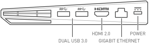 I/O端子有2組USB 3.2 Gen1，以及HDMI、乙太網路、電源，但不具有microSD。