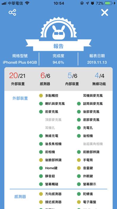 2019通訊大賽聯網未來挑戰賽