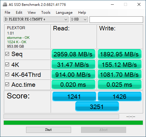 M9P(Y) Plus 1TB於AS SSD Benchmark獲得3251分，其中讀取得分為1241分，寫入得分為1426分。