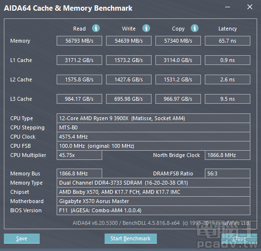 這組記憶體模組運作於 DDR4-3733 16-20-20-38 1T，存取延遲可下降至 65.7ns，對比 DDR4-2400 和 DDR4-4000 下降約 27.7％ 和 16％。