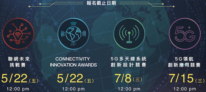 2020通訊大賽開始報名