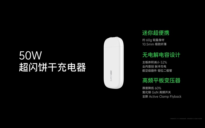 超過 100W 快充時代來了！OPPO 發表 125W 閃充充電器、65W 無線充電盤、50W 超薄充電器