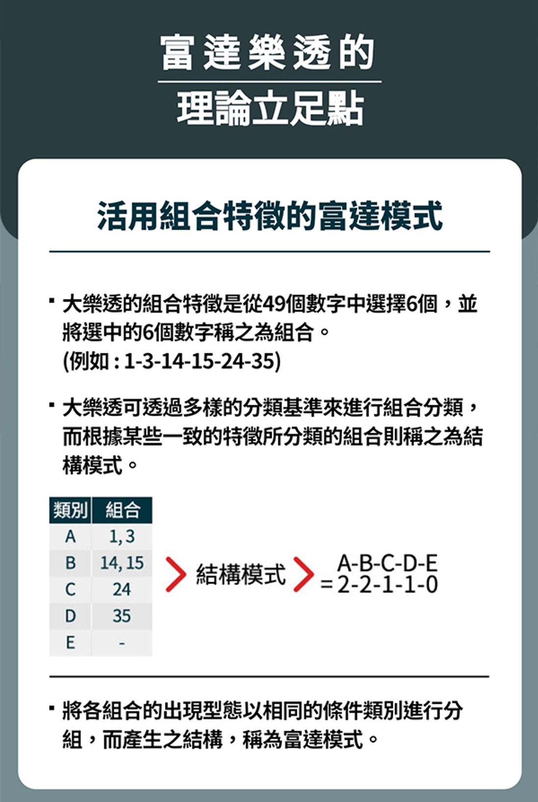 已誕生114位頭獎得主 韓國樂透預測app進軍台灣用大數據把獎號算給你 犀利士台灣官網