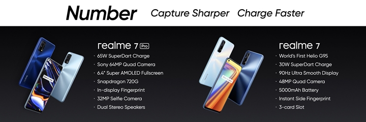 realme 將推出多款 4G、5G 手機，首款電視、耳機、手錶、燈泡陸續上市