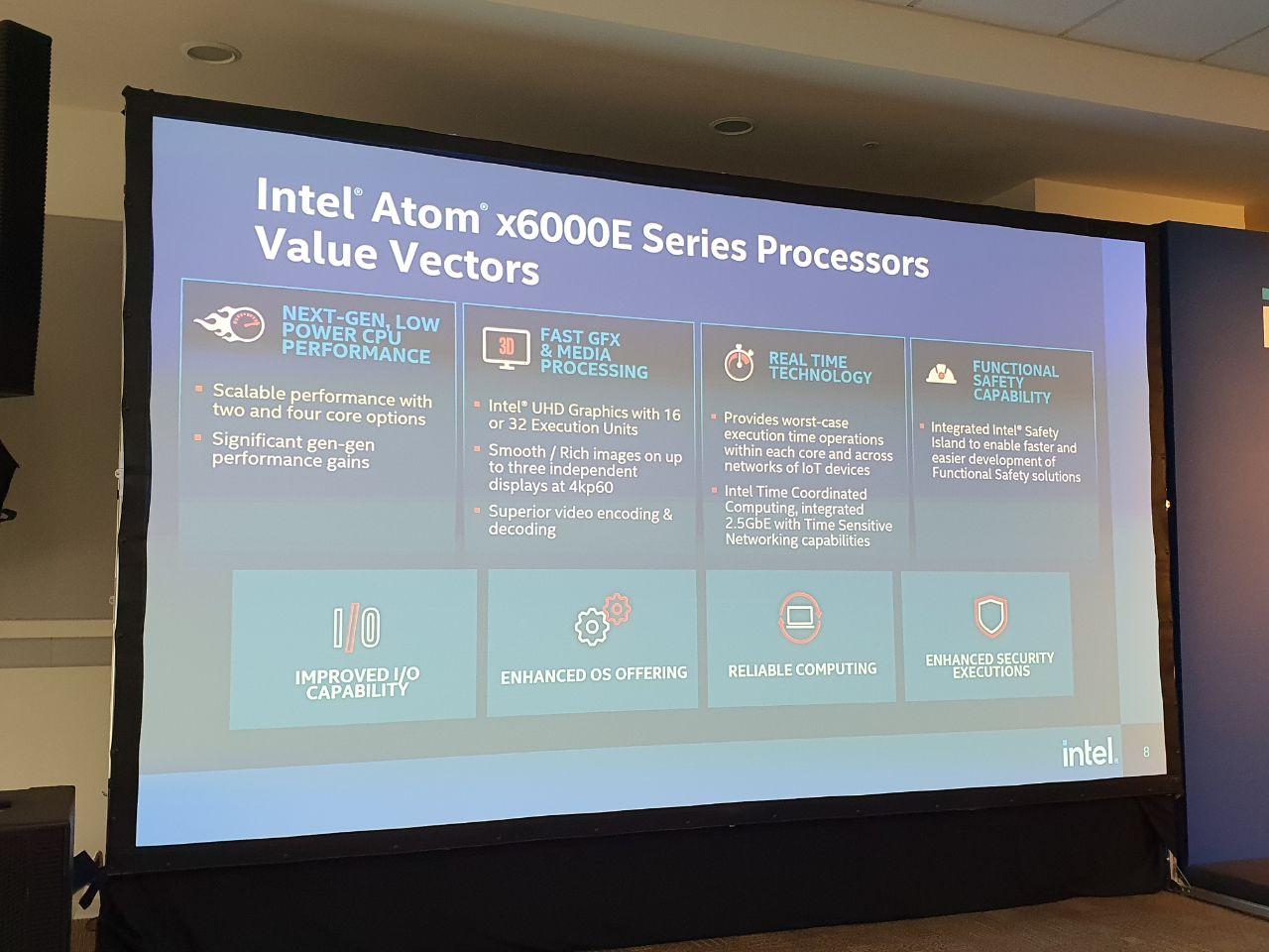 Intel Atom x6000E Series Processors Value Vectors