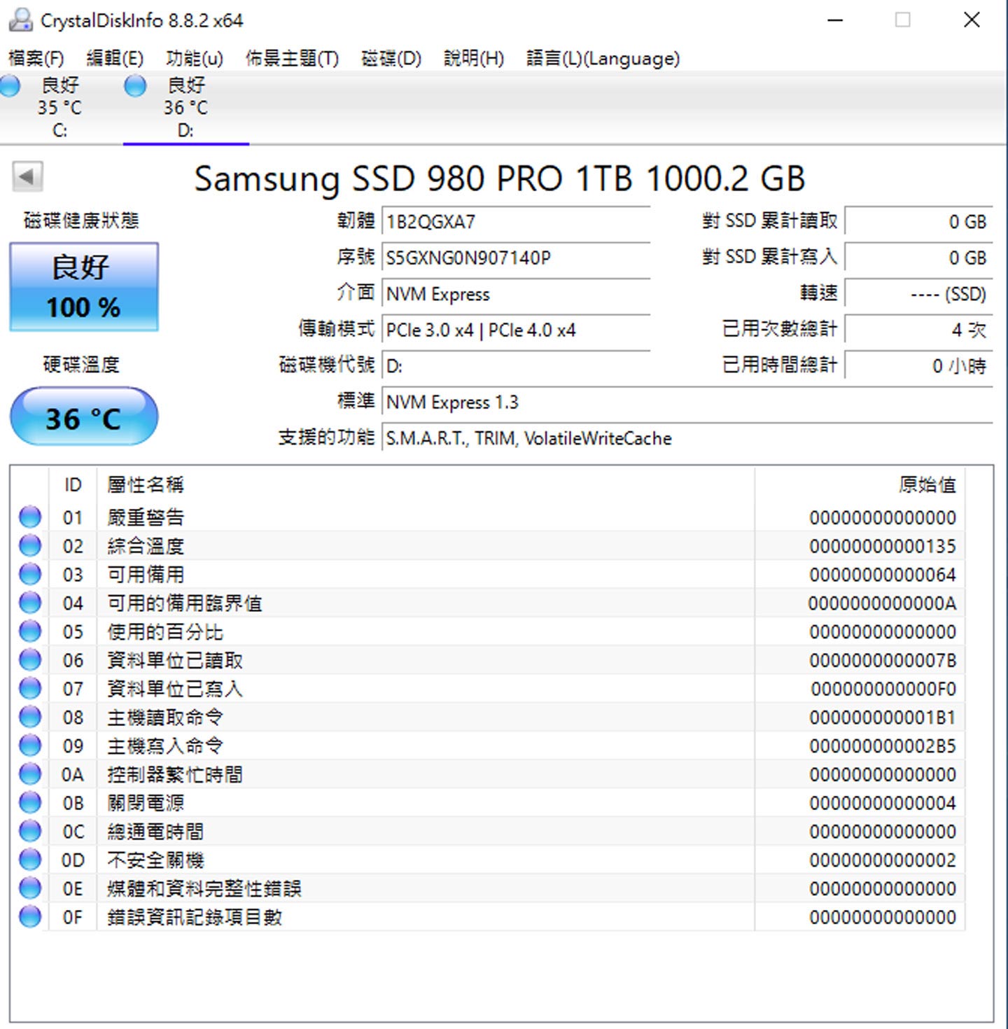 三星頂規M.2 PCIe Gen4 SSD 980 PRO 開箱實測：新世代規格，效能