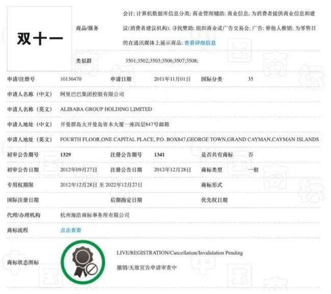 Alibaba and JD.com, the Top Two Chinese Ecommerce Companies, Sue Each Other Over Trademarks 