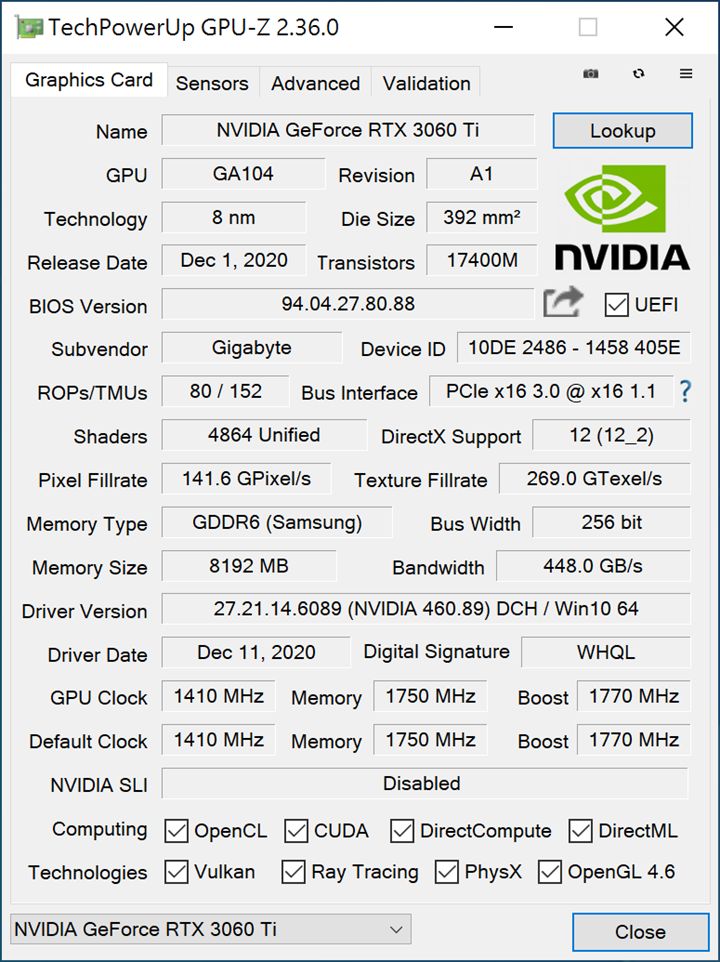 透過 GPU-Z 工具可以看到技嘉科技 GeForce RTX 3060 Ti GAMING OC PRO 8G 顯示卡繪圖晶片的加速時脈（1,770 MHz）高於公版卡的加速時脈（1,670 MHz）。