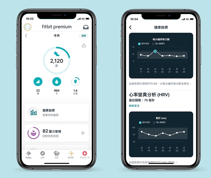 Fitbit 擴大開放健康指標儀表板功能，協助用戶追蹤關鍵健康指標數據，進一步掌握身體健康變化。