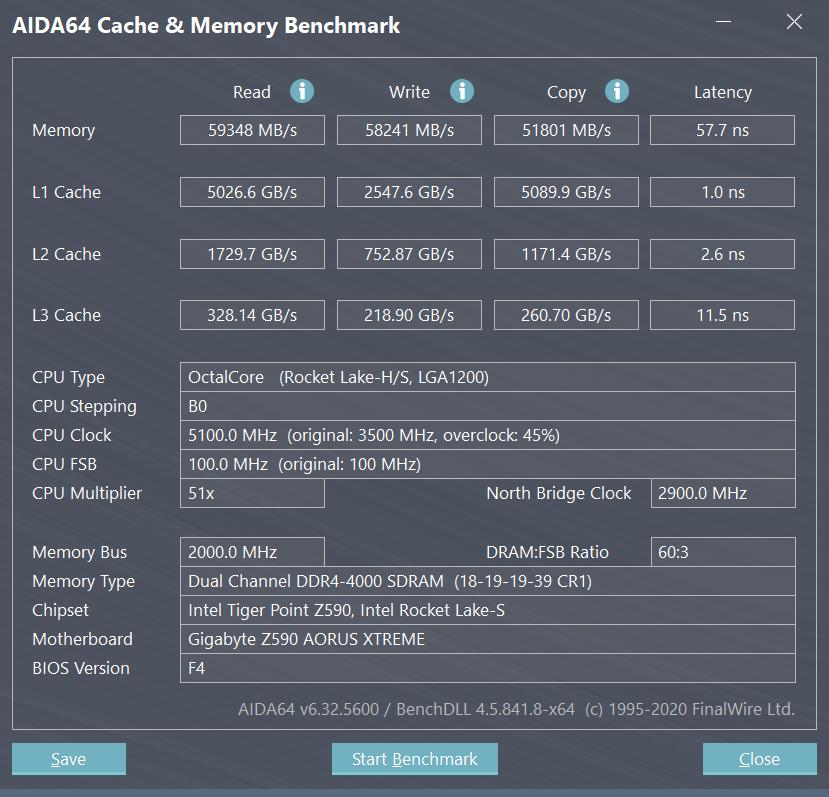 AIDA64 記憶體頻寬成績。