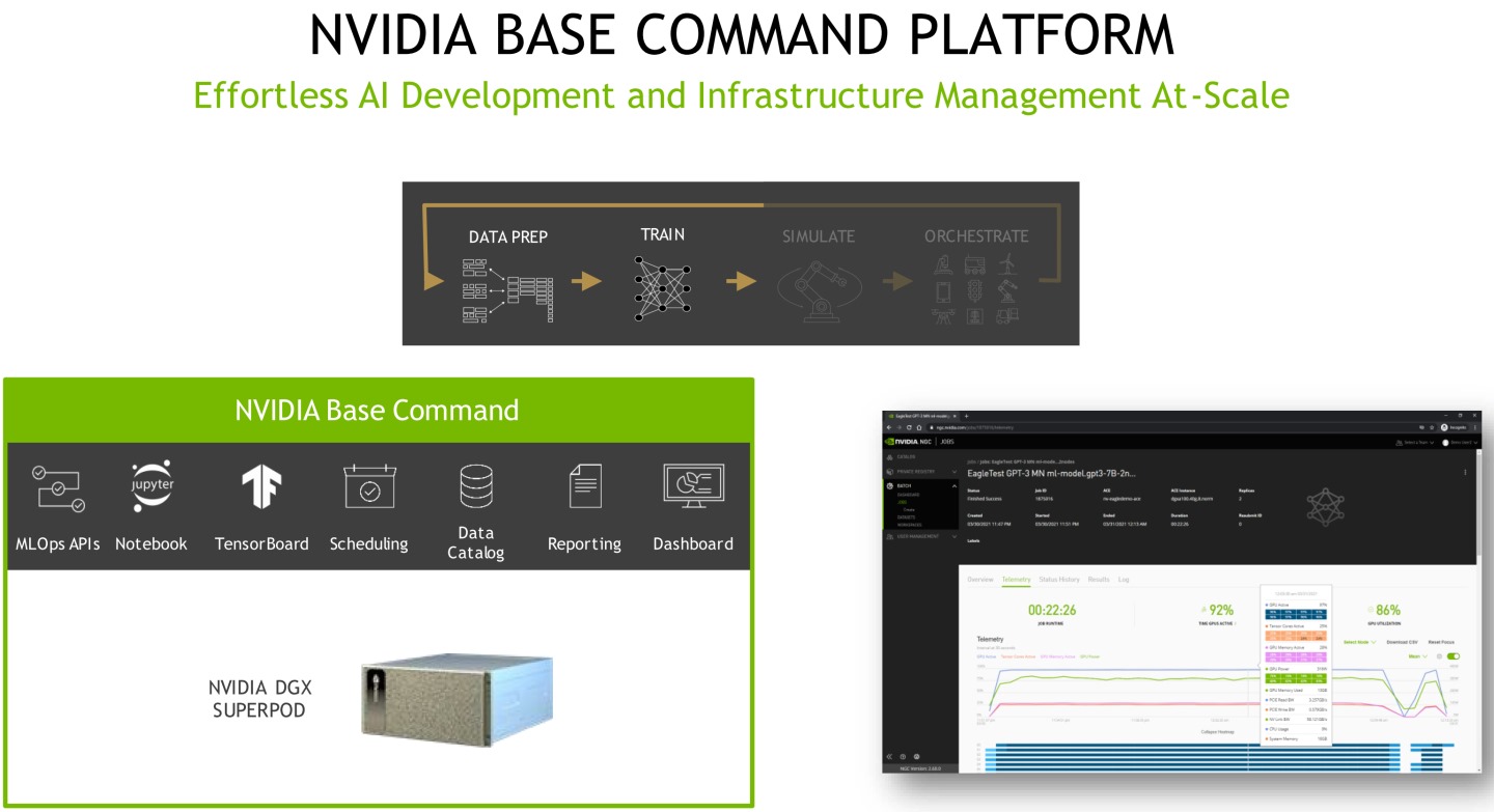 NVIDIA發表AI LaunchPad服務，加速企業於邊緣導入AI混合雲 | T客邦
