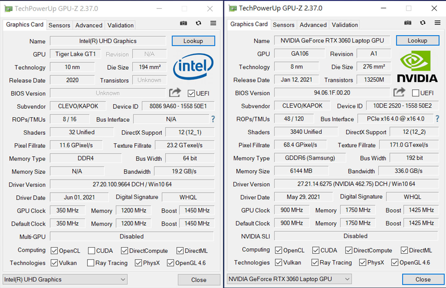 內建整合型顯卡 Intel UHD Graphics 與 NVIDIA GeForce RTX 3060 6GB GDDR6 筆記型電腦 GPU 的詳細規格資料。