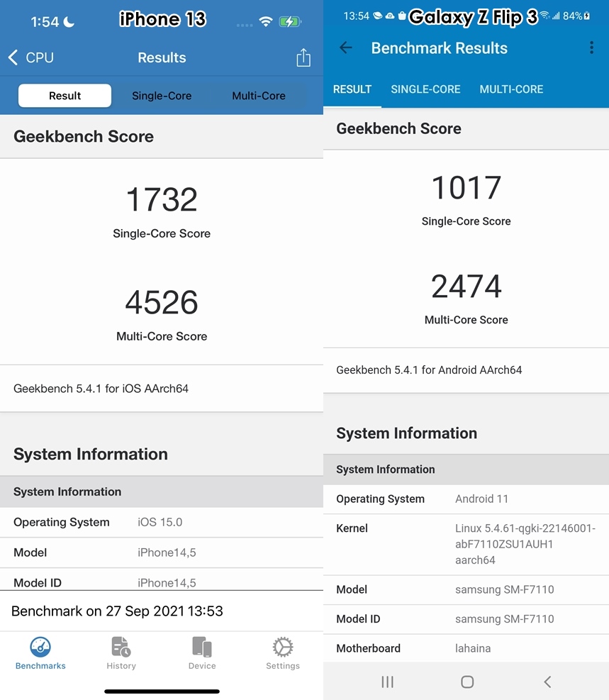 Geekbench 5.4.1 測試結果。