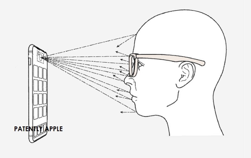 蘋果新專利！用AR眼鏡來控制iPhone螢幕輸出以保隱私