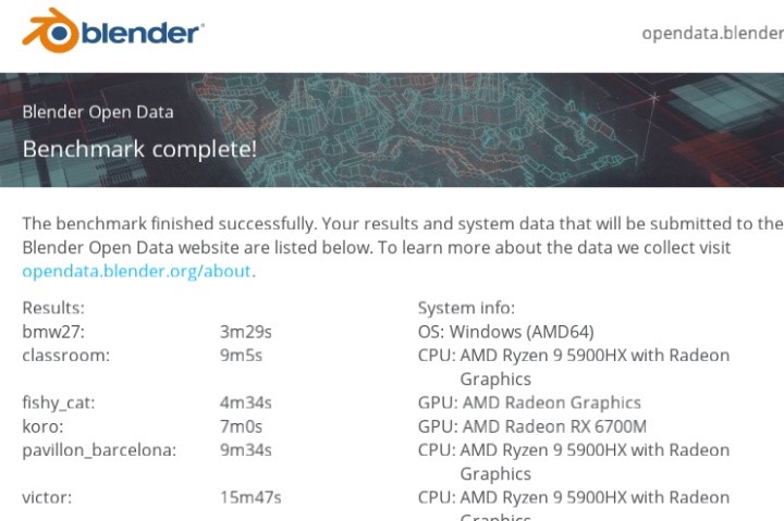 算圖引擎 Blender 可以跑出 3,000 秒以內的成績，約與桌上型的 R5-5600X 相當。 
