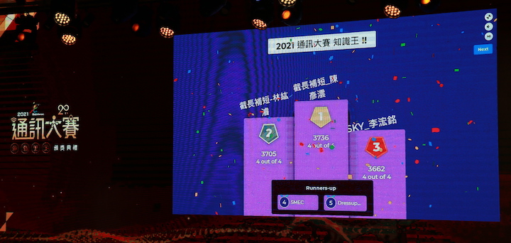 2021通訊大賽20週年頒獎典禮暨成果展實況，繼續引領下個科技創新20年