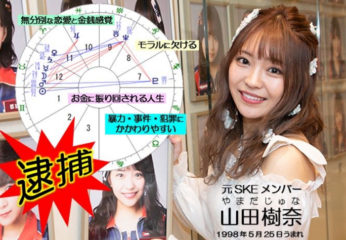 他上交友網被女騙五十萬日元投資「二元期權」，報後發現對方竟是前SKE48人氣偶像本人
