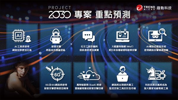 趨勢科技最新《2030專案》帶你預見未來的網路資安情境