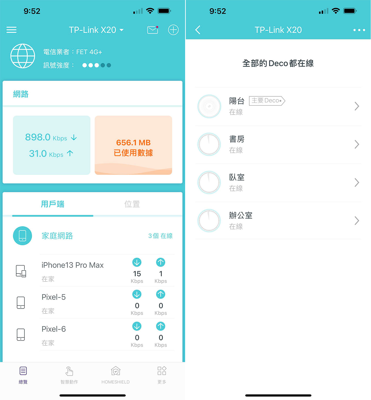 回到 Deco App 的主頁，即可看到目前設備運行的狀況，包括使用的電信業者、訊號強度、網路運行狀況、連結的用戶端設備，並能進一步查看同一網路架構下的所有設備運行狀態。